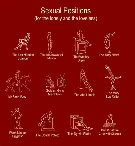 sexual positions gif|6 freaky sex positions you haven’t tried yet